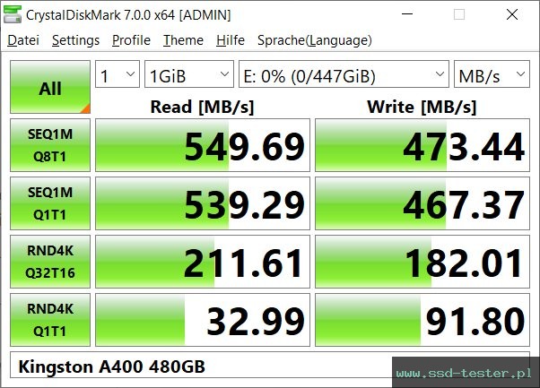 CrystalDiskMark Benchmark TEST: Kingston A400 480GB