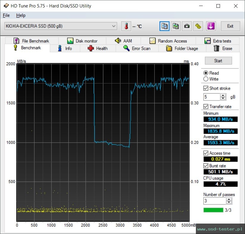 HD Tune TEST: KIOXIA EXCERIA 500GB