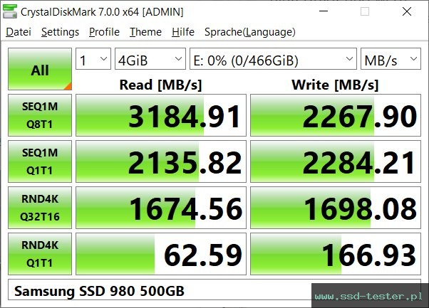 CrystalDiskMark Benchmark TEST: Samsung 980 500GB