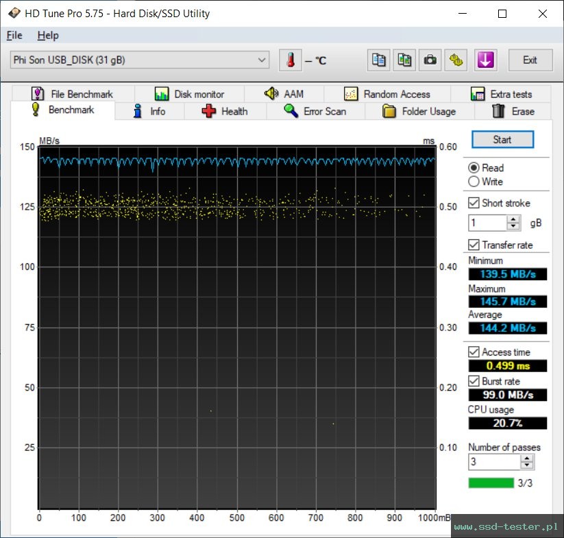 HD Tune TEST: XLYNE Wave 32GB