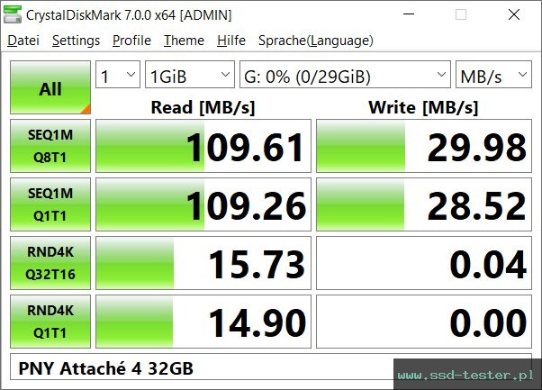 CrystalDiskMark Benchmark TEST: PNY Attaché 4 32GB