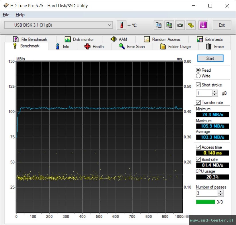 HD Tune TEST: PNY Attaché 4 32GB