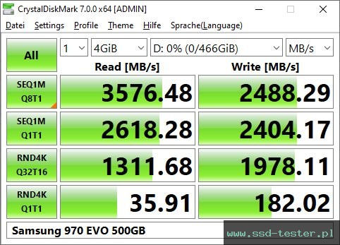 CrystalDiskMark Benchmark TEST: Samsung 970 EVO 500GB