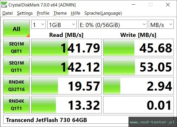 CrystalDiskMark Benchmark TEST: Transcend JetFlash 730 64GB