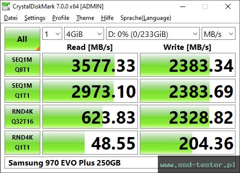 CrystalDiskMark Benchmark TEST: Samsung 970 EVO Plus 250GB