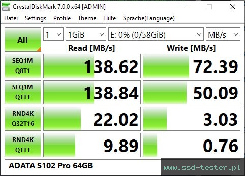 CrystalDiskMark Benchmark TEST: ADATA S102 Pro 64GB