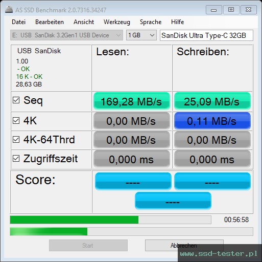 AS SSD TEST: SanDisk Ultra Type-C 32GB