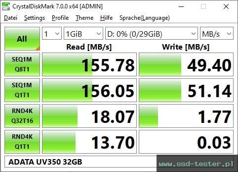 CrystalDiskMark Benchmark TEST: ADATA UV350 32GB