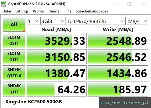 CrystalDiskMark Benchmark TEST: Kingston KC2500 500GB