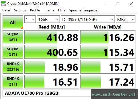 CrystalDiskMark Benchmark TEST: ADATA UE700 Pro 128GB