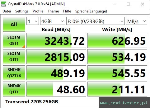 CrystalDiskMark Benchmark TEST: Transcend 220S 256GB