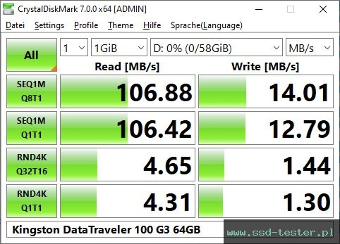 CrystalDiskMark Benchmark TEST: Kingston DataTraveler 100 G3 64GB