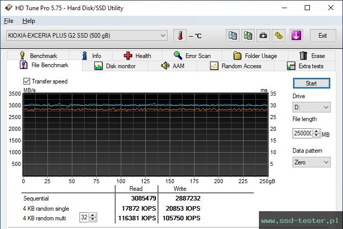 HD Tune Test wytrzymałości TEST: KIOXIA EXCERIA PLUS G2 500GB