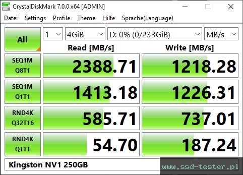 CrystalDiskMark Benchmark TEST: Kingston NV1 250GB