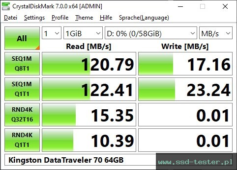 CrystalDiskMark Benchmark TEST: Kingston DataTraveler 70 64GB