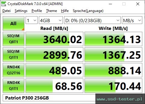 CrystalDiskMark Benchmark TEST: Patriot P300 256GB