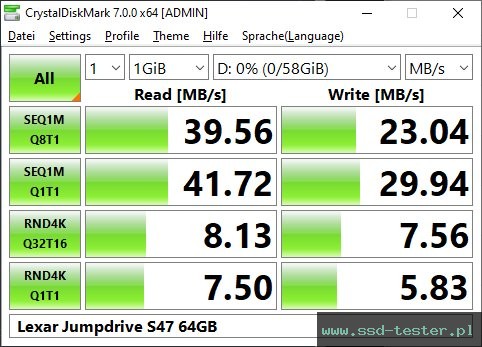 CrystalDiskMark Benchmark TEST: Lexar Jumpdrive S47 64GB