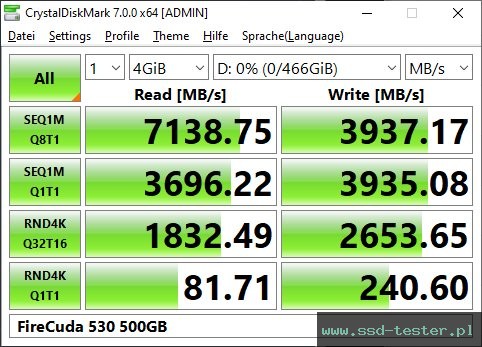 CrystalDiskMark Benchmark TEST: Seagate FireCuda 530 500GB