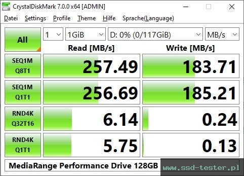 CrystalDiskMark Benchmark TEST: MediaRange Performance Drive 128GB