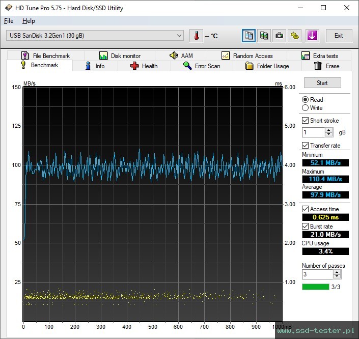 HD Tune TEST: SanDisk Ultra Flair 32GB