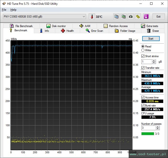 HD Tune TEST: PNY CS900 480GB