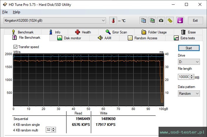 HD Tune Test wytrzymałości TEST: Kingston XS2000 Portable SSD 1TB