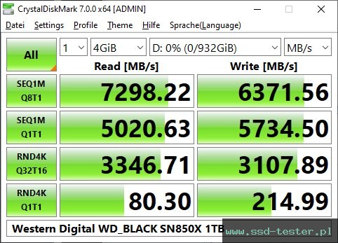 CrystalDiskMark Benchmark TEST: Western Digital WD_BLACK SN850X 1TB