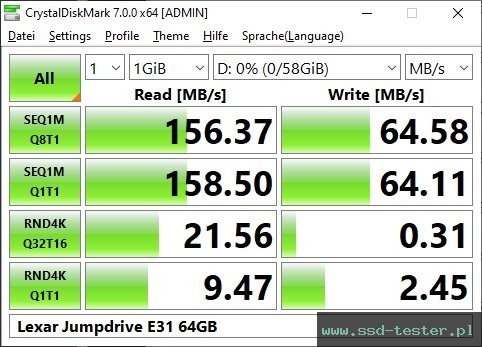 CrystalDiskMark Benchmark TEST: Lexar Jumpdrive E31 64GB