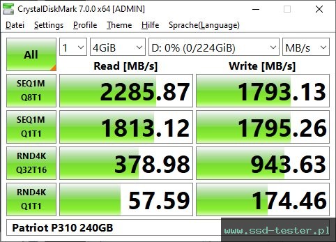 CrystalDiskMark Benchmark TEST: Patriot P310 240GB