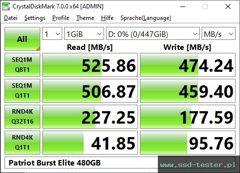 CrystalDiskMark Benchmark TEST: Patriot Burst Elite 480GB