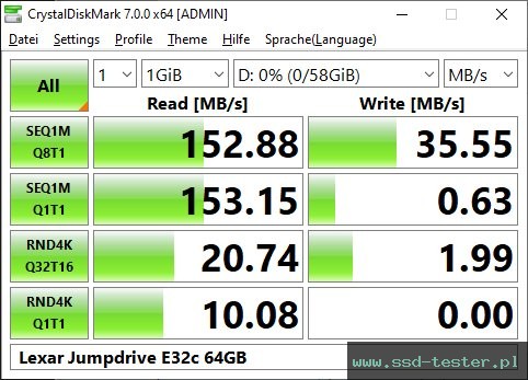 CrystalDiskMark Benchmark TEST: Lexar Jumpdrive E32c 64GB