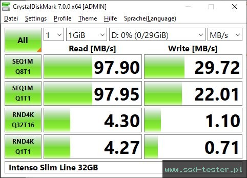 CrystalDiskMark Benchmark TEST: Intenso Slim Line 32GB