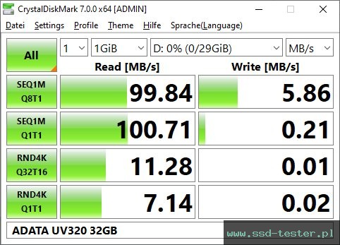 CrystalDiskMark Benchmark TEST: ADATA UV320 32GB