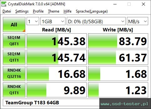 CrystalDiskMark Benchmark TEST: TeamGroup T183 64GB