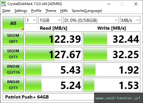 CrystalDiskMark Benchmark TEST: Patriot Push+ 64GB