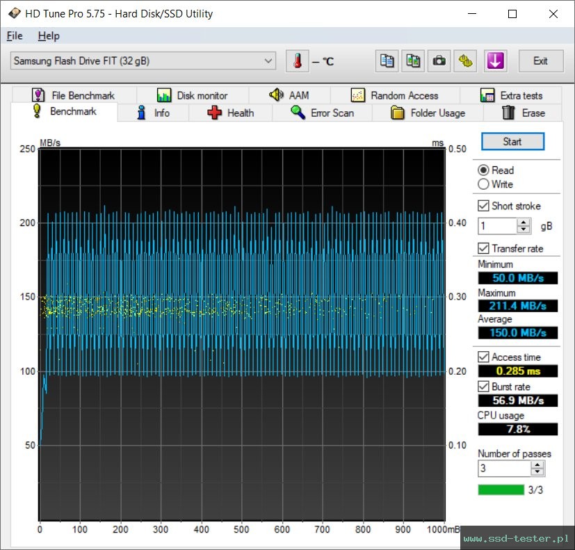 HD Tune TEST: Samsung FIT Plus 32GB