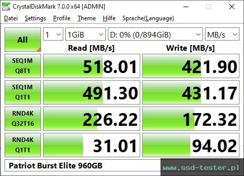 CrystalDiskMark Benchmark TEST: Patriot Burst Elite 960GB