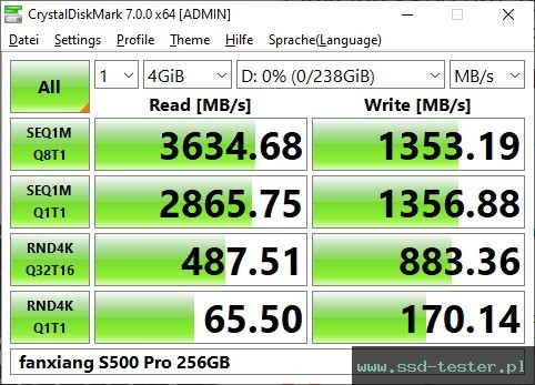 CrystalDiskMark Benchmark TEST: fanxiang S500 Pro 256GB