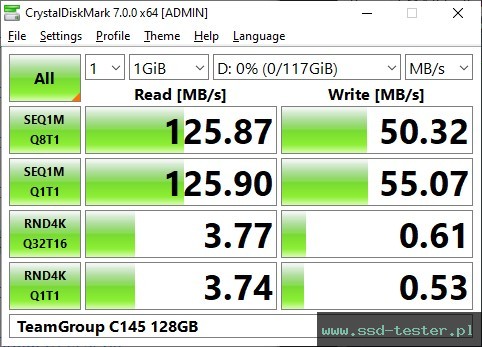 CrystalDiskMark Benchmark TEST: TeamGroup C145 128GB