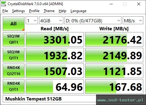 CrystalDiskMark Benchmark TEST: Mushkin Tempest 512GB