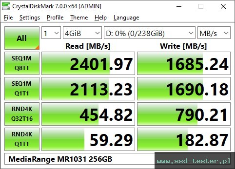 CrystalDiskMark Benchmark TEST: MediaRange MR1031 256GB