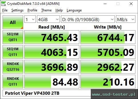 CrystalDiskMark Benchmark TEST: Patriot Viper VP4300 2TB