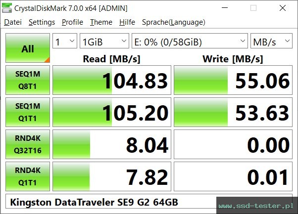 CrystalDiskMark Benchmark TEST: Kingston DataTraveler SE9 G2 64GB