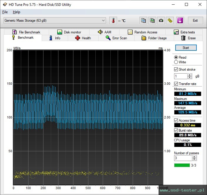 HD Tune TEST: KEXIN U22 64GB