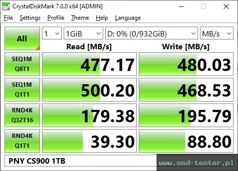 CrystalDiskMark Benchmark TEST: PNY CS900 1TB