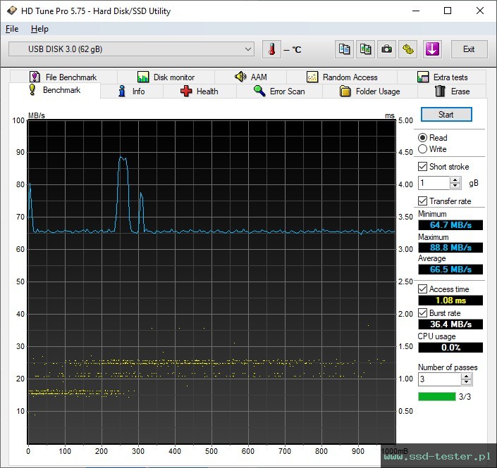 HD Tune TEST: Silicon Power Blaze B05 64GB