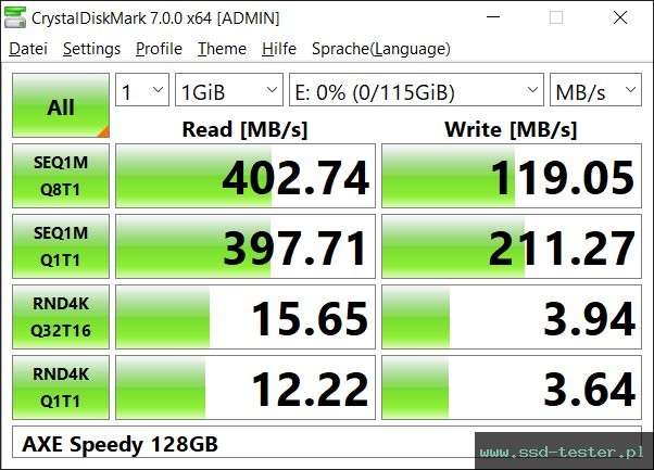 CrystalDiskMark Benchmark TEST: AXE Speedy 128GB