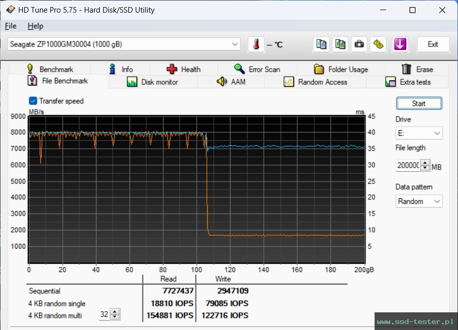 HD Tune Test wytrzymałości TEST: Seagate FireCuda 540 1TB