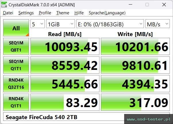 CrystalDiskMark Benchmark TEST: Seagate FireCuda 540 2TB