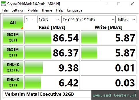 CrystalDiskMark Benchmark TEST: Verbatim Metal Executive 32GB